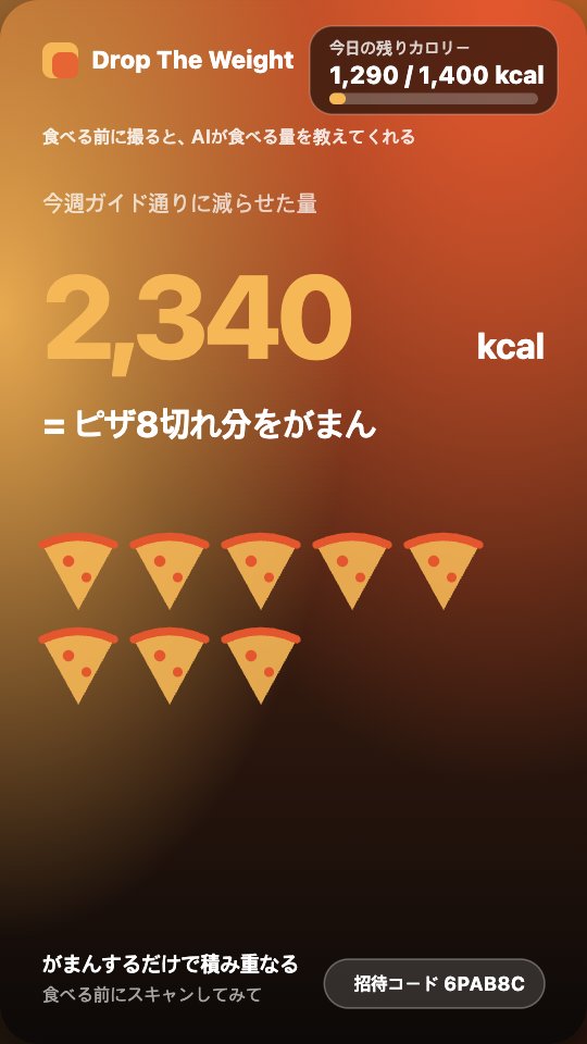 減らした量カード