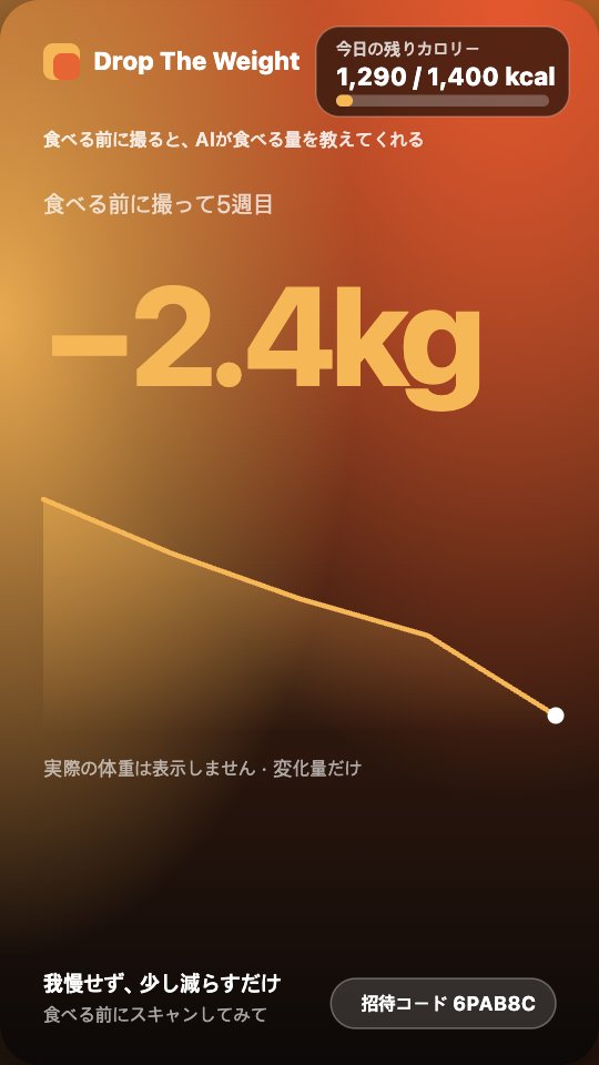 体重の変化カード