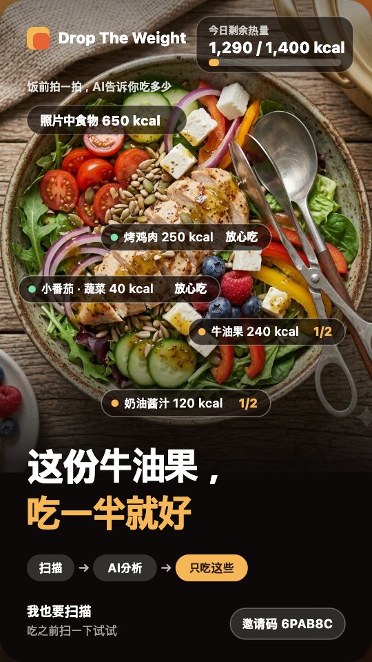 AI 分析卡